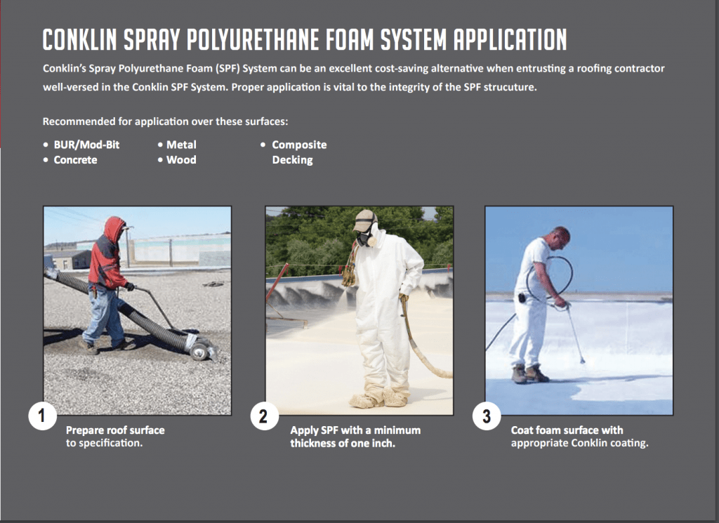 spray foam system process overview and step by step guide